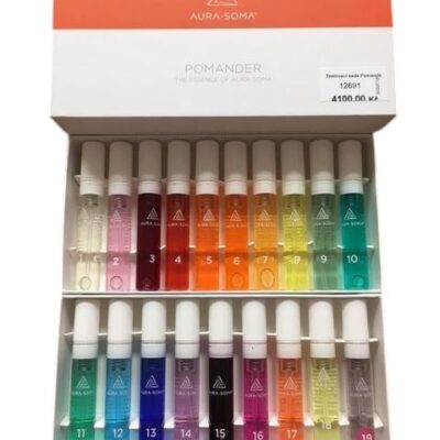 Testovací sada Pomanderů