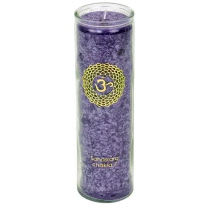 Svíce, Sahasrara