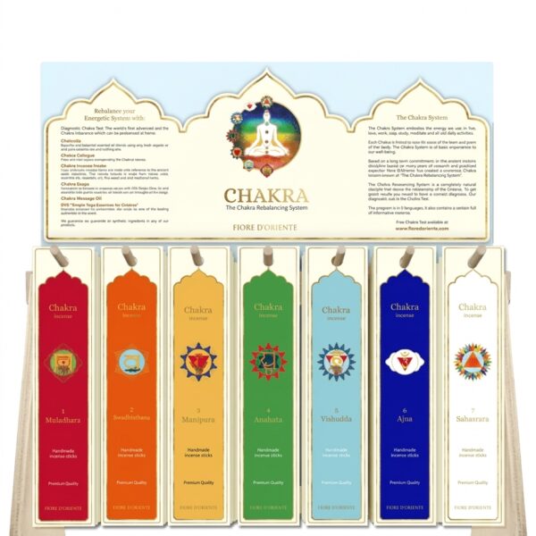 Čakrové vonné tyčinky